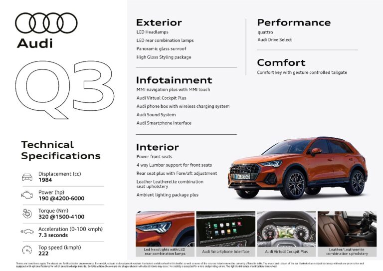 Audi India opens bookings for the New Audi Q3 Announces variants and
