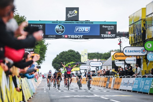 NTT to Extend the World’s Largest Connected Stadium to The Tour de France Femmes avec Zwift
