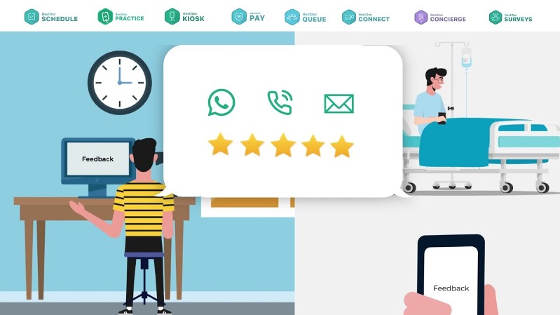 BestDoc, an end-to-end Patient Experience and Engagement solutions provider, plans to expand its presence across Tamil Nadu