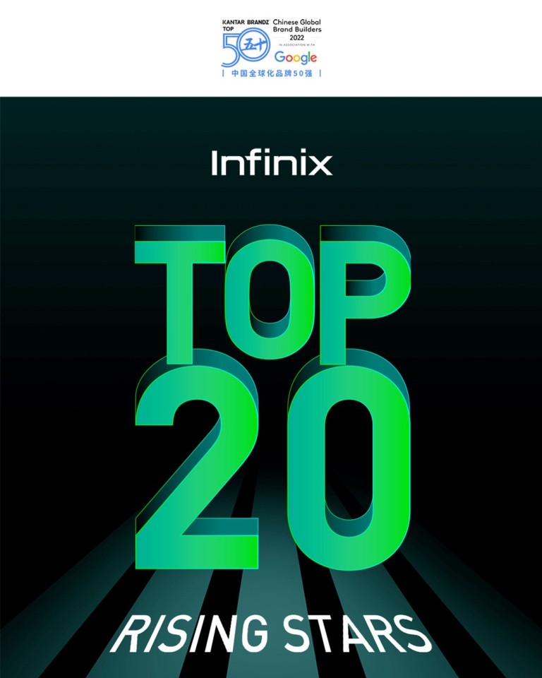 Infinix Selected as a Kantar BrandZ Rising Star among Chinese Global Brand Builders 2022