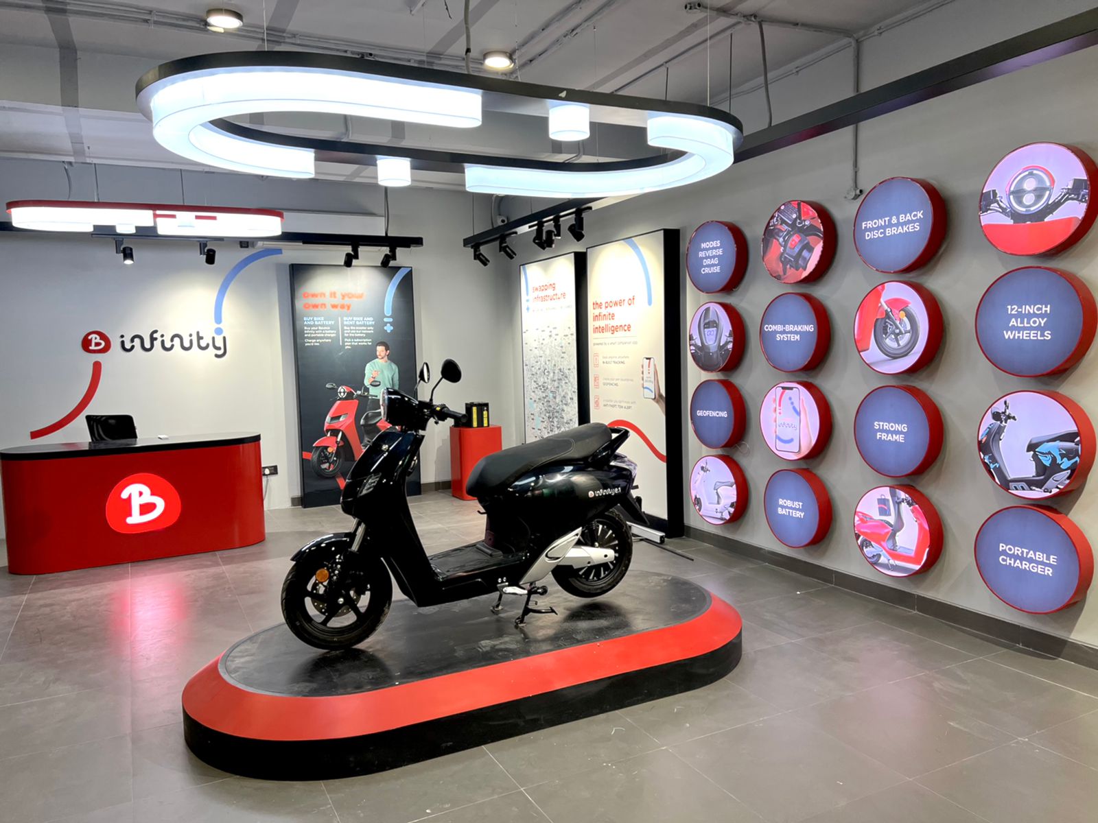 Bounce infinity expands offline footprint; announces opening of two new experience stores in hyderabad & dehradun