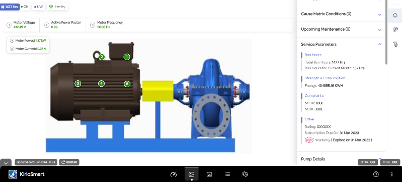 India's first signature IoT-based remote pump monitoring system Kirlosmart now comes with Advanced Features