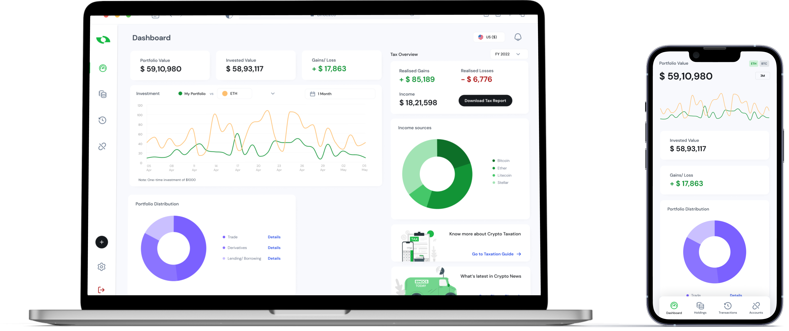 Crypto tax reporting app, Binocs, raises $4mn seed capital