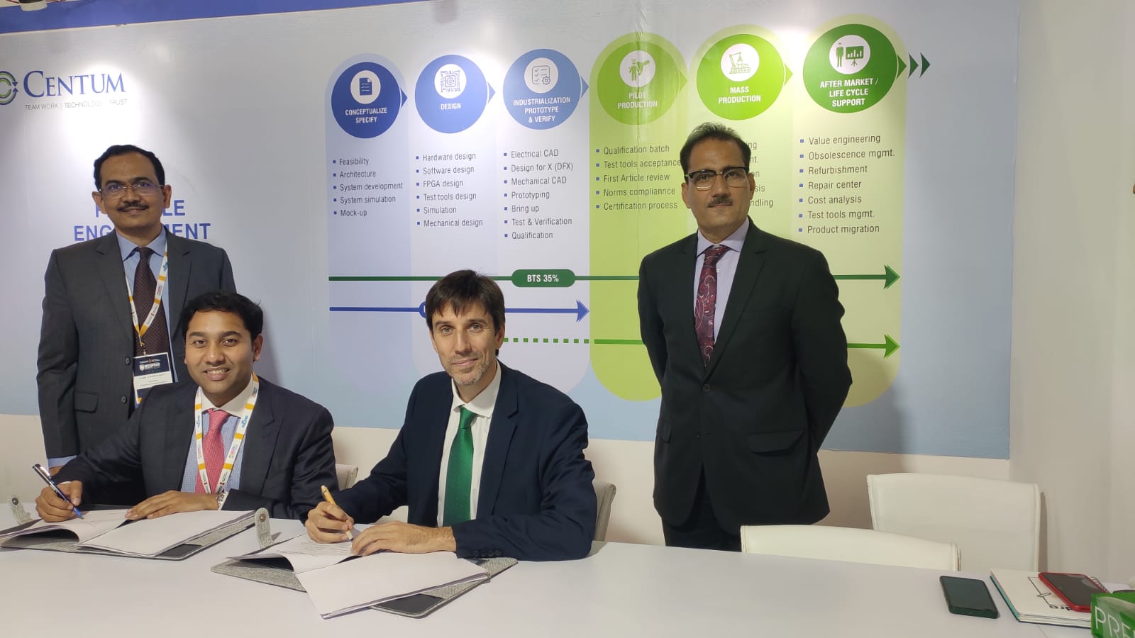 Nikhil Mallavarapu, ED, Centum and Jaime Manuel Temes Giménez, International Director for Defence, Indra Sistemas S.A sign the MoU