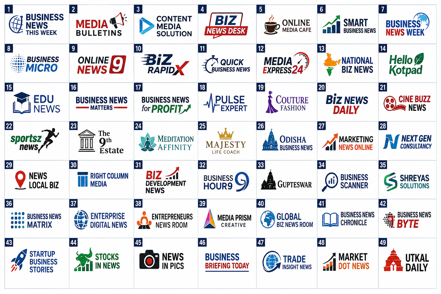 all sites